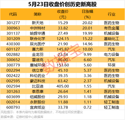 我尝试了三个月，终于找到了2025年最实用的量化交易软件排名榜前十名