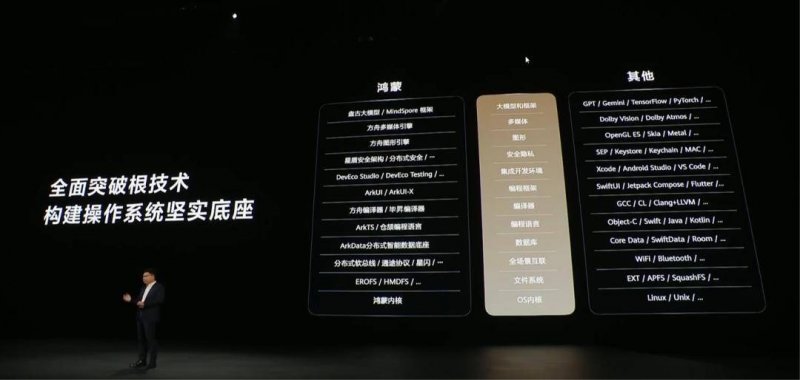 量化交易的致命缺点有哪些，你真的了解吗？