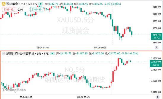 政府粮食补贴法规2021一览 22021年粮食补贴一亩地多少钱？